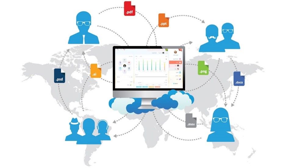 LMS helps all parties to be connected