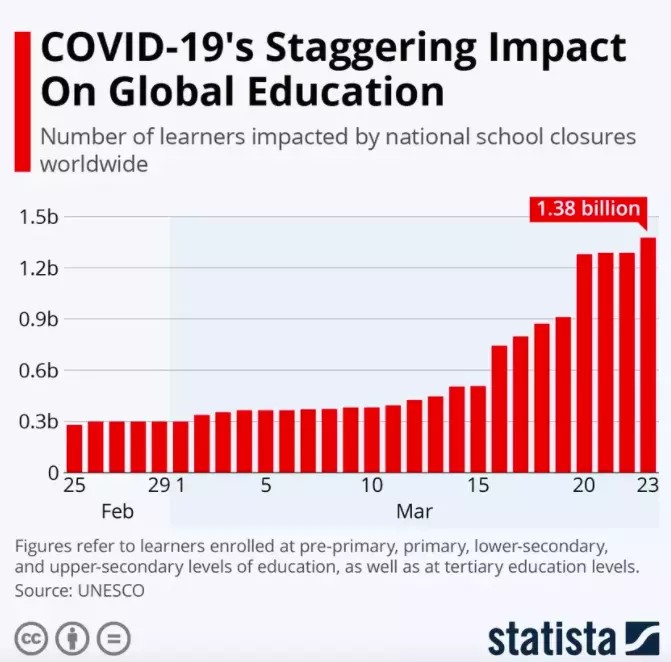 advantages-and-disadvantages-of-virtual-classrooms-2022