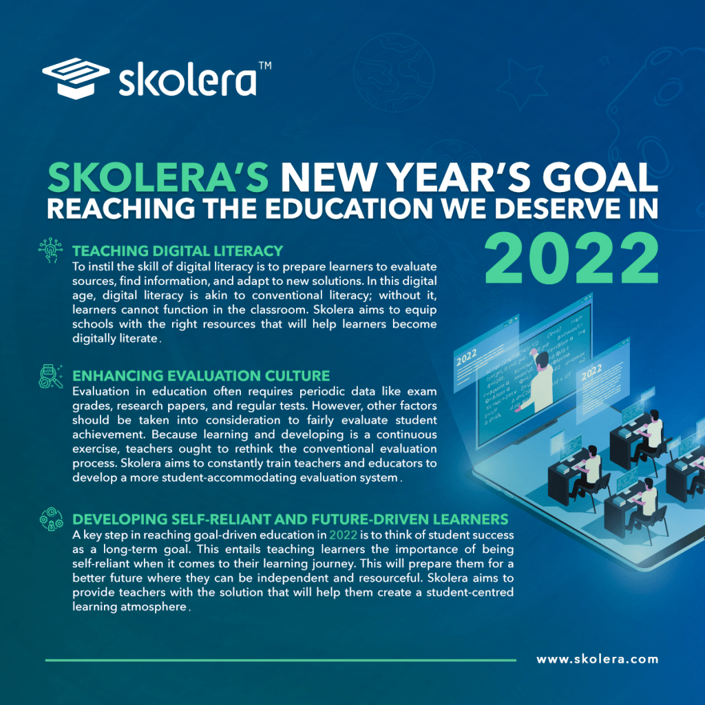 Skolera Infographic New Year's Goal